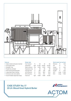 Case Study 17 - 23 th Wood-Fired Hybrid Boiler